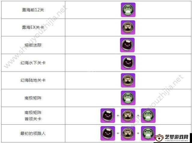 崩坏3rd百连击奖励详解及资源管理策略