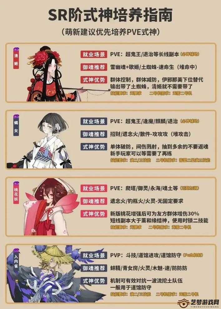 阴阳师平民式神攻略，普通玩家优选培养指南